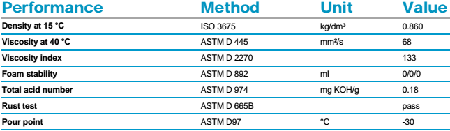 Dầu máy nén khí Atlas Copco Roto Z