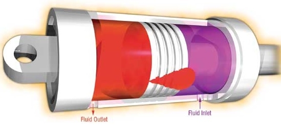 dầu thủy lực bị rò rỉ qua xy lanh