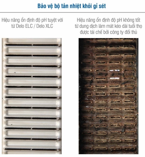 mua dung dịch nước làm mát ở đâu?