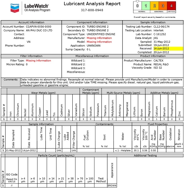 kết quả test mẫu dầu tuabin caltex