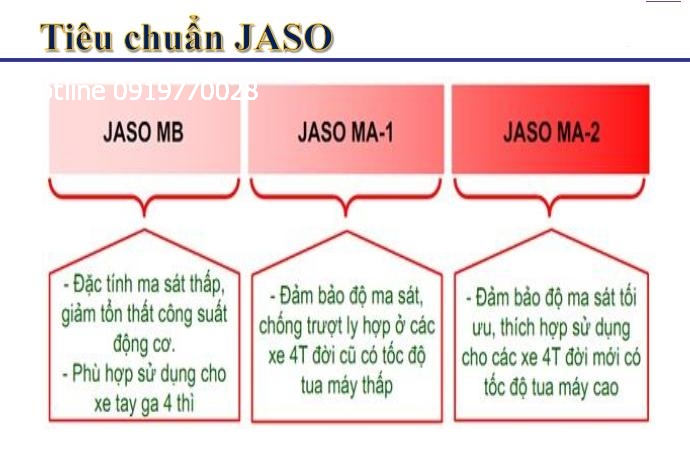 tieu-chuan-nhot-jaso