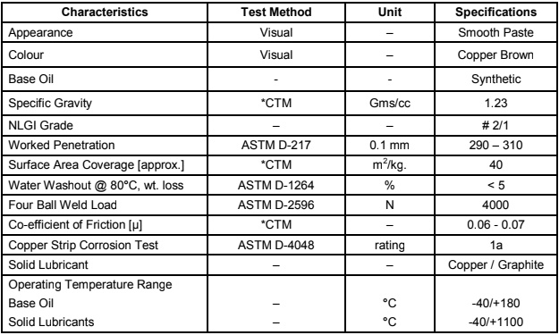mỡ bôi trơn khuôn đúc nhôm Molygraph Kopal 1000