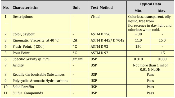 dầu làm bóng hạt gạo poweroil pearl l 85