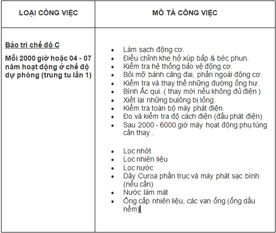bảo dưỡng định kỳ máy phát điện chế độ c