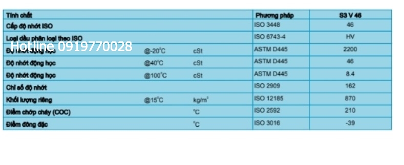 dau-nhot-thuy-luc-shell-tellus-s3-v