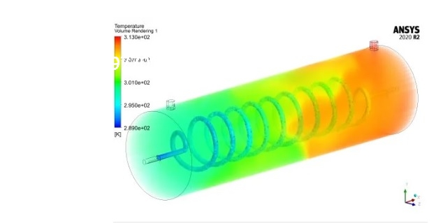 su-co-he-thong-dau-truyen-nhiet