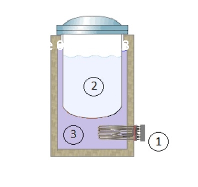 he-thong-tuan-hoan-dau-truyen-nhiet-trong-cong-nghiep-2