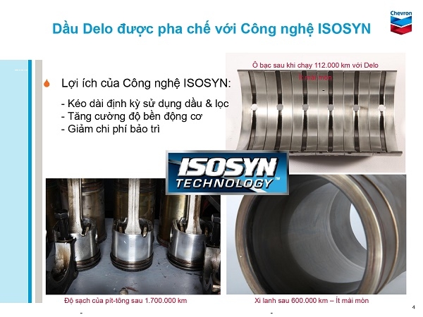 dịch vụ kiểm tra chất lượng dầu động cơ