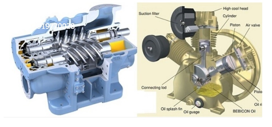 cau-tao-may-khi-nen-ly-tam