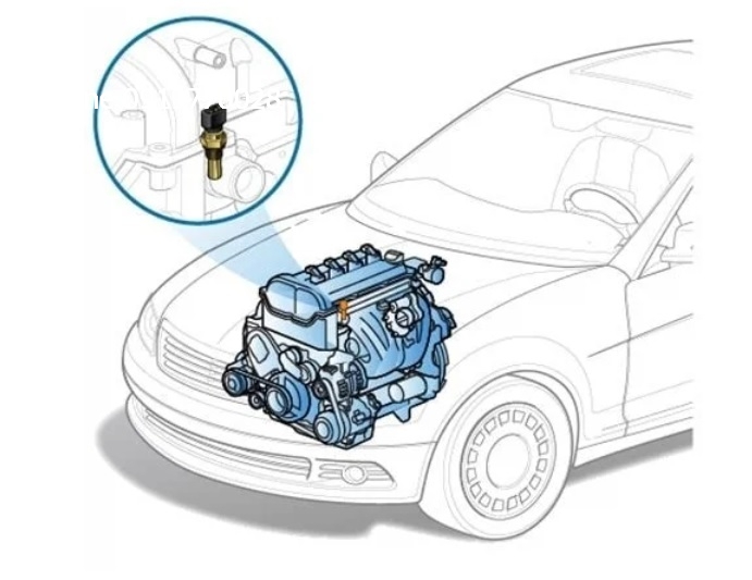 cam-bien-nuoc-lam-mat-la-gi