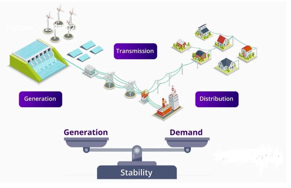 truyen-tai-luoi-dien