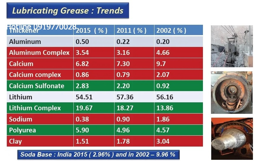 cac-loai-goc-cua-mo-boi-tron