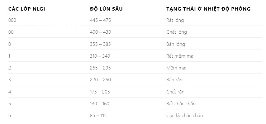 mo-boi-tron-theo-do-xuyen-kim