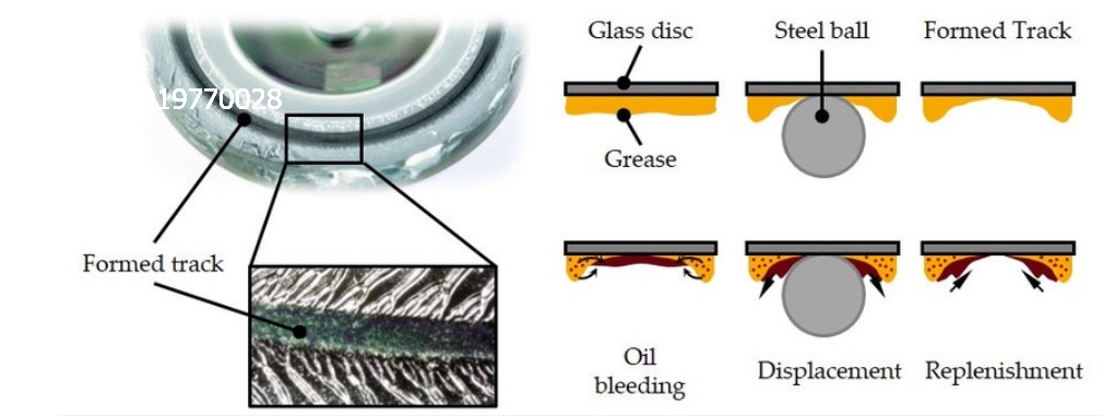 mo-boi-tron-gap-su-co