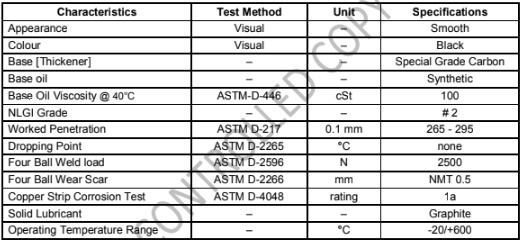 Thông số kỹ thuật của Molygraph SGHT 600