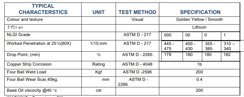 thong-so-ky-thuat-cua-mo-rizol-ep-0