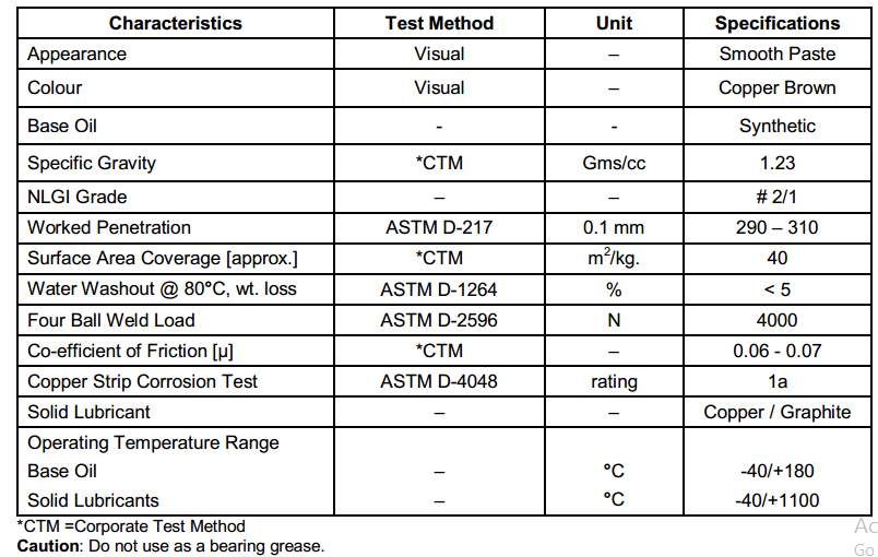 thong-so-ky-thuat-molygraph-kopal-1000