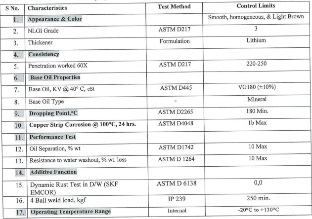 thong-so-ky-thuat-mo-bo-grenvo-lithium-grease-ep-3