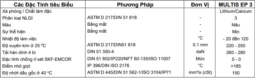 thong-so-ky-thuat-mo-boi-tron-total-multis-ep-3