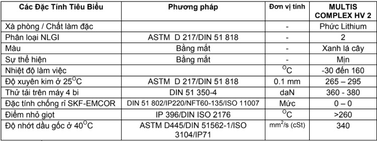 thong-so-ky-thuat-total-multis-complex-hv-2