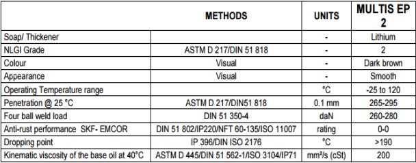 thong-so-ky-thuat-total-multis-ep-2