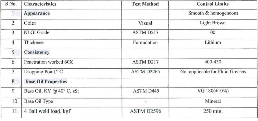 thong-so-ky-thuat-mo-grenvo-ep-00