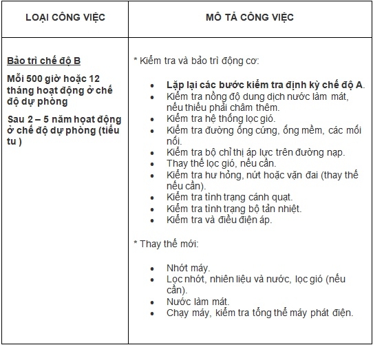 bảo dưỡng định kỳ máy phát điện chế độ b