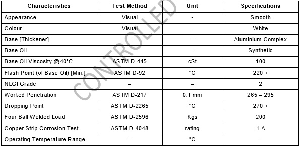 tskt mỡ thực phẩm Molygraph