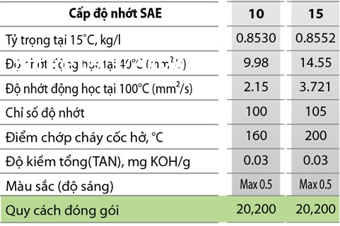 tskt-dau-may-det-kixx-spindle-10-15