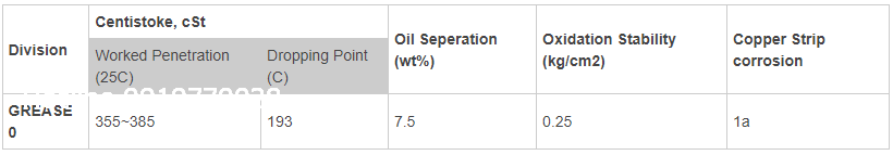 thong-so-ky-thuat-cua-mo-boi-tron-hyundai-xteer-grease-0