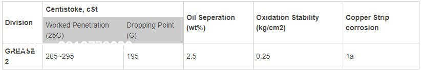 thong-so-ky-thuat-cua-mo-boi-tron-hyundai-xteer-grease-2