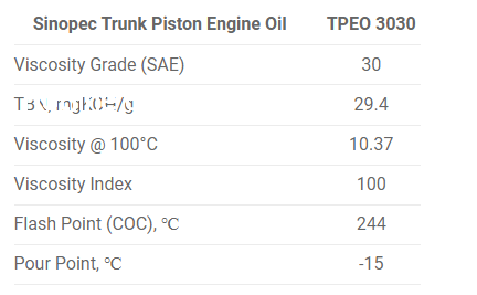 thong-so-ky-thuat-cua-dau-dong-co-hang-hai-sinopec-tpeo-3030-dau-dong-co-hang-hai-4-thi-trung-toc
