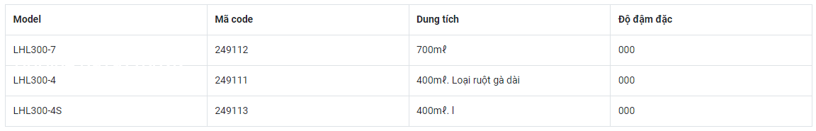 mo-boi-tron-lube-lhl300-7-lhl300-4-lhl300-4s
