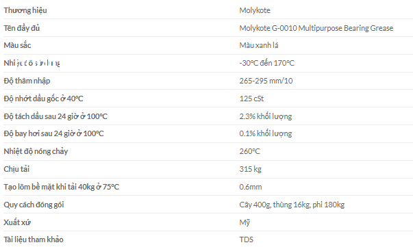 thong-so-ky-thuat-cua-mo-molykote-g-0010