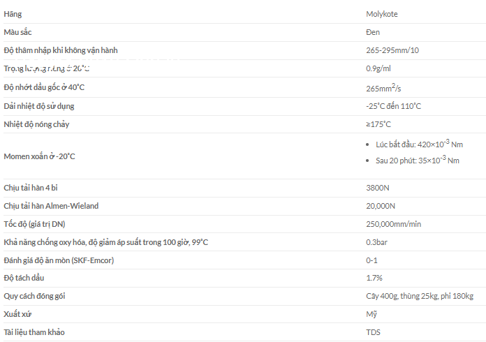 thong-so-ky-thuat-cua-mo-boi-tron-molykote-longterm-2-plus