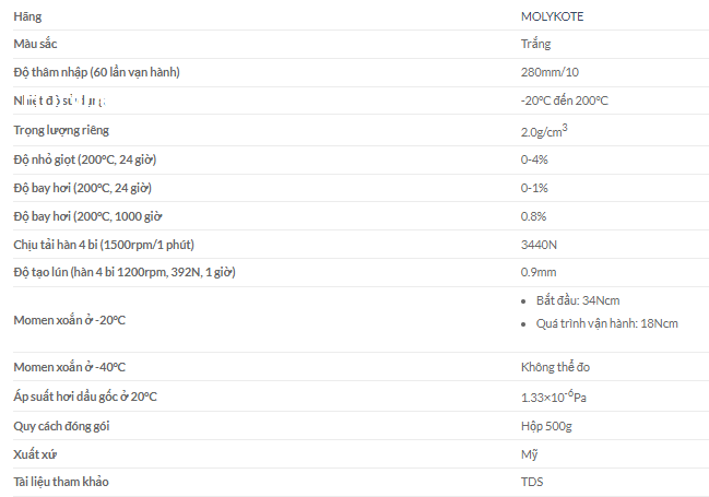 thong-so-ky-thuat-cua-mo-boi-tron-molykote-hp-500-grease