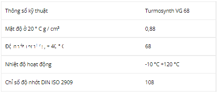 thong-so-ky-thuat-cua-dau-boi-tron-lubcon-turmosynth-vg-68