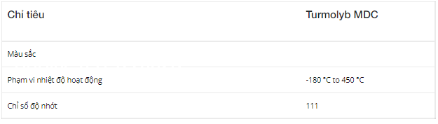 thong-so-ky-thuat-cua-dau-boi-tron-lubcon-turmolyb-mdc