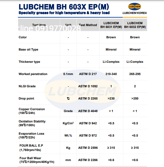 thong-so-ky-thuat-cua-mo-lubchem-bh-6031-ep-m