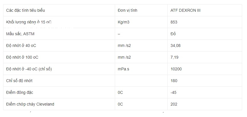 thong-so-ky-thuat-dau-tro-luc-tay-lai-cho-hop-so-tu-dong