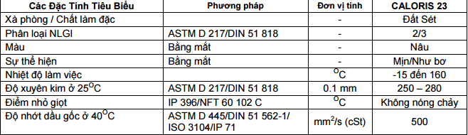mỡ bò total caloris 23