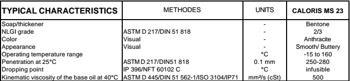 mỡ bò total caloris ms 23