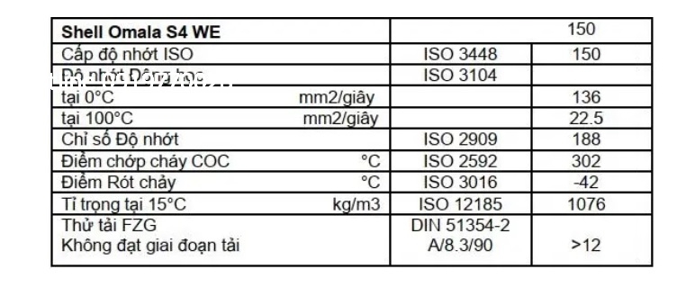 thong-so-ky-thuat-dau-banh-rang-shell-omala-s4-we-150