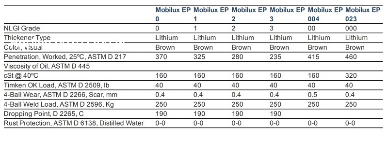 mo-boi-tron-mobilux-ep-0