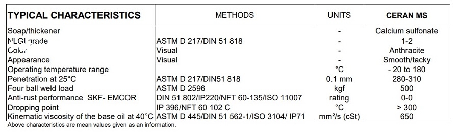 mo-chiu-nhiet-total-ceran-ms