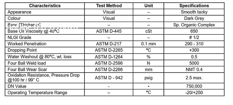 thong-so-ky-thuat-mo-chiu-nhiet-sghm-650