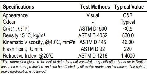 thong-so-ky-thuat-dau-may-nen-khi-petroyag-berlam-fp-46