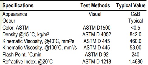 thong-so-ky-thuat-petroyag-oyster-mussel-fp-460