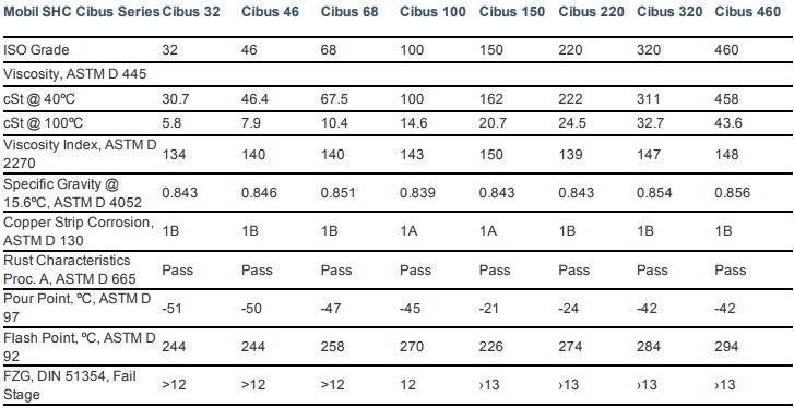 tds-mobil-shc-cibus-32