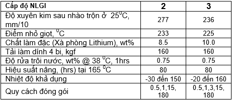 mỡ bò gs golden pearl 2 3